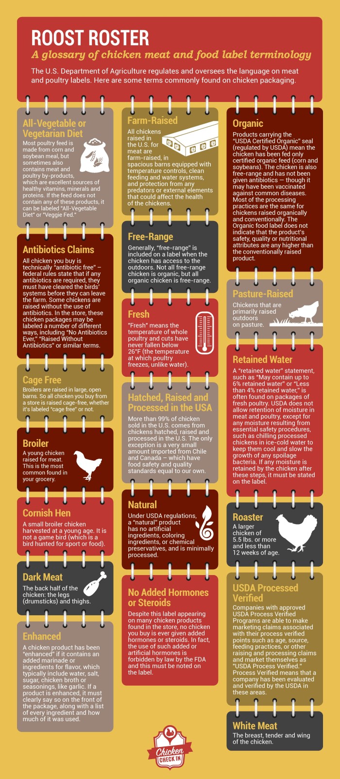 what-does-the-term-natural-mean-on-meat-products