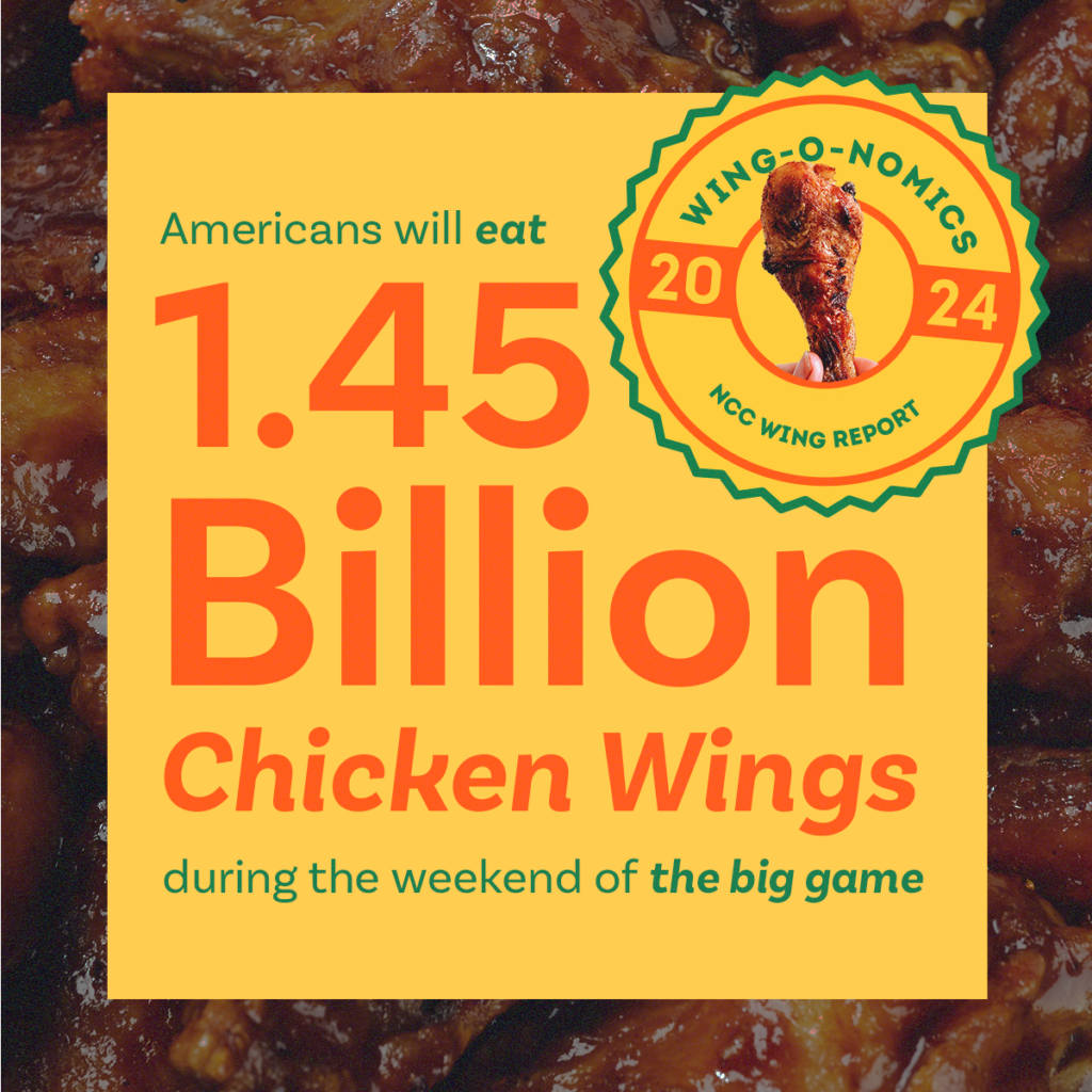 How 1.45 Billion Chicken Wings Dominate Football’s Biggest Game ...